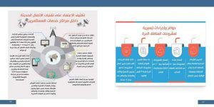 اجراءات الحكومة فيروس كورونا المستجد