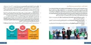 اجراءات الحكومة فيروس كورونا المستجد