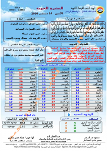 الطقس