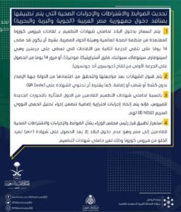 شروط السفر من مصر للسعوديه