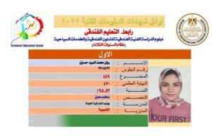 الطالبه روان محمد حسن حسنين الأولي علي مستوي الجمهورية
